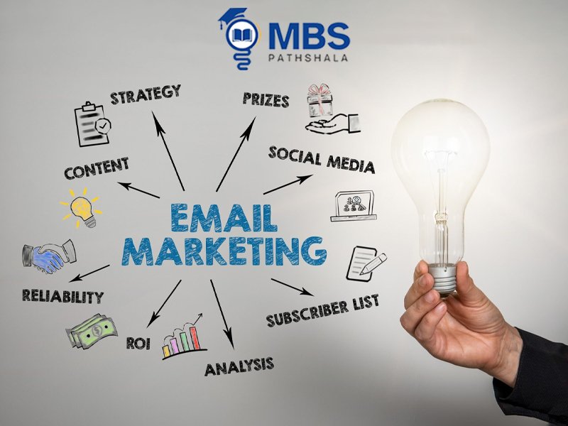 Email Marketing