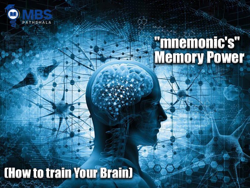 mnemonic's Memory Power (How to train Your Brain)